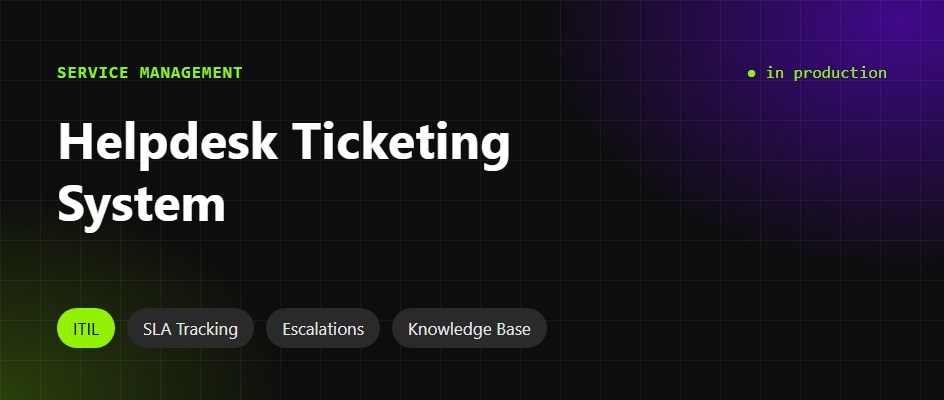 Helpdesk ticketing system